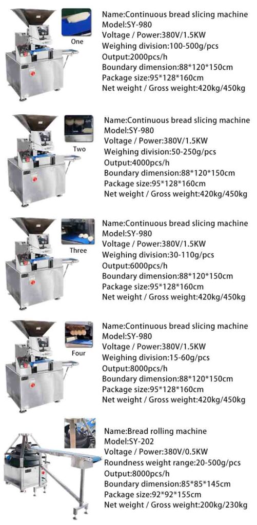 Round Bread Machine for Bakery